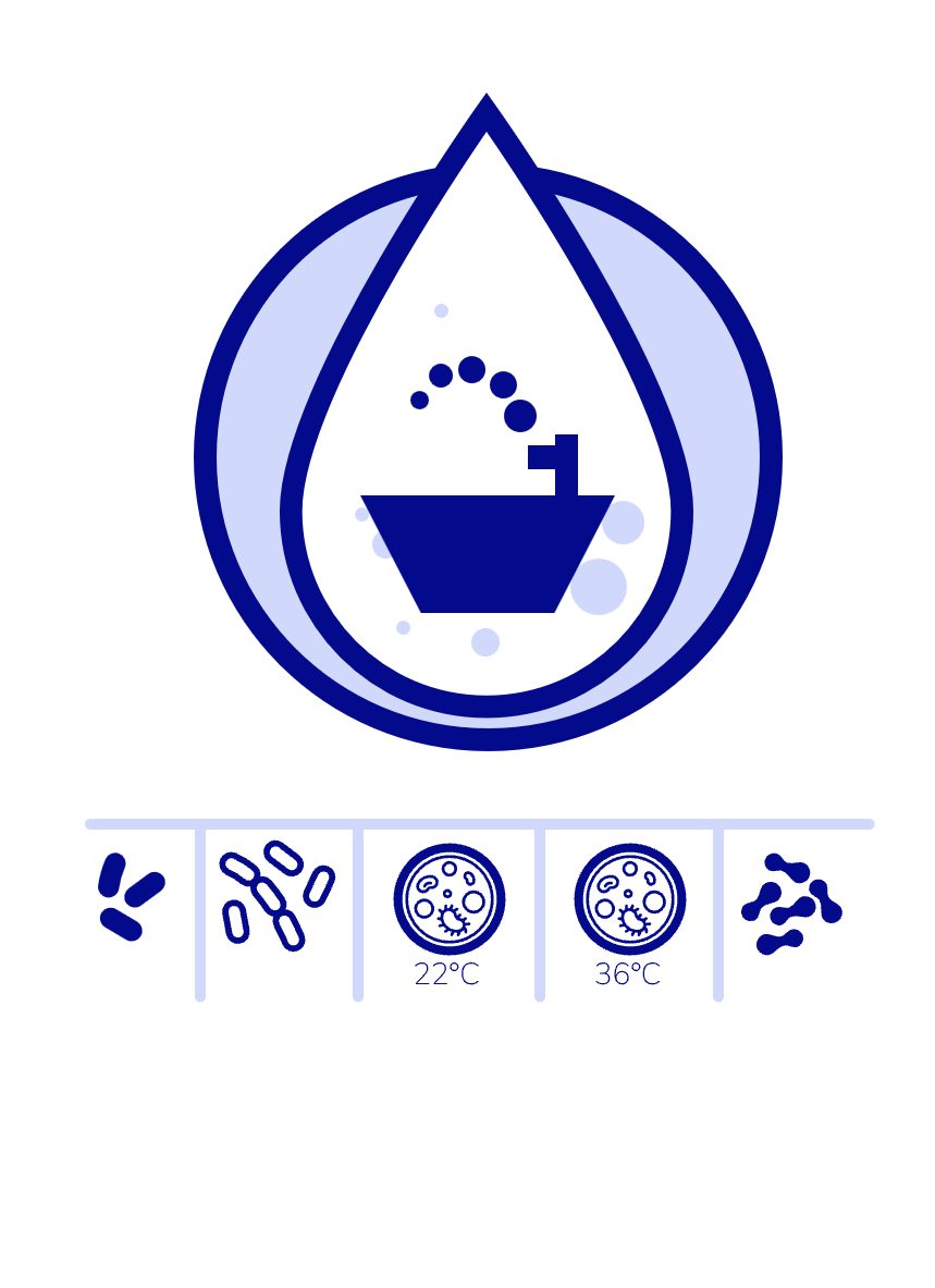 Produktkarte Wasserspender-Analyse