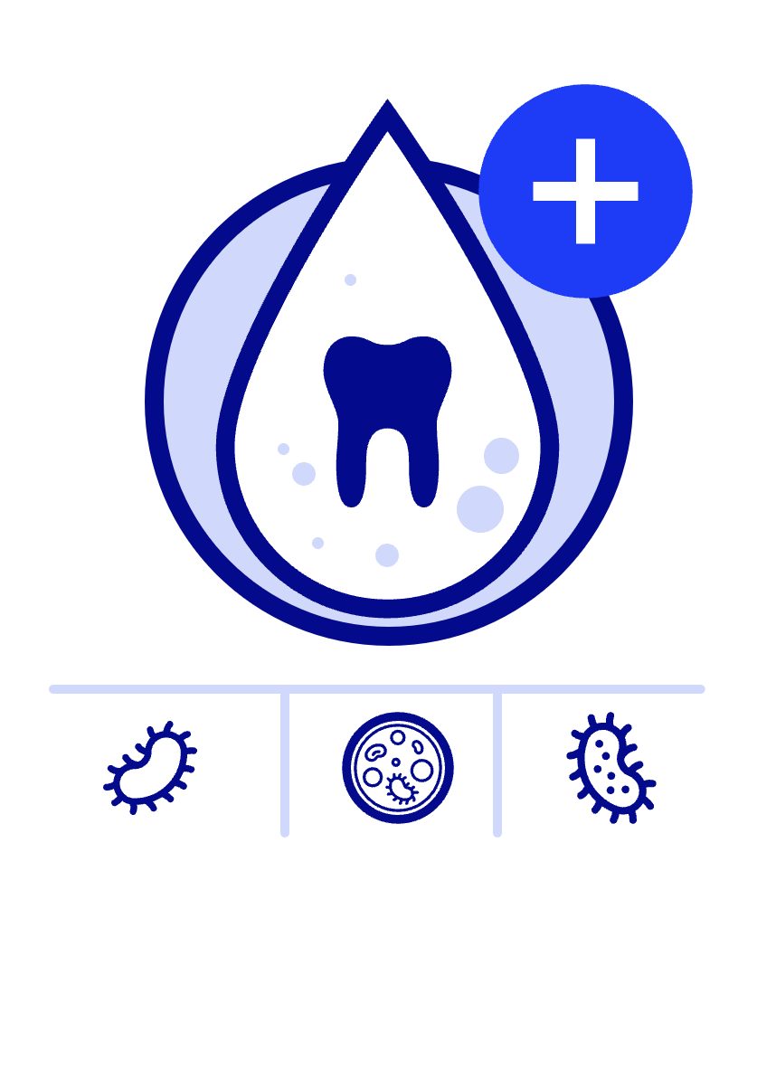 Paket Dental Plus: Zahn in einem Wassertropfen, darunter Symbole für die drei Parameter